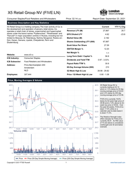 X5 Retail Group NV (FIVE:LN)