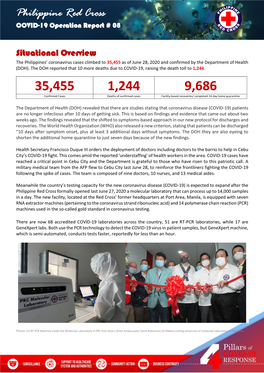 Philippine Red Cross COVID-19 Operation Report # 08