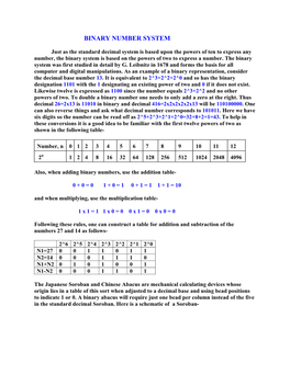 Binary Number System