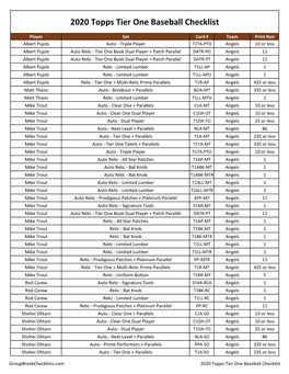 2020 Topps Tier One Baseball Checklist