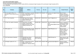 FTEB - Business Licensing and Accreditation Division List of Accredited Freight Forwarders As of 31 May 2020 Page 1 of 94 N V I D Expiry No