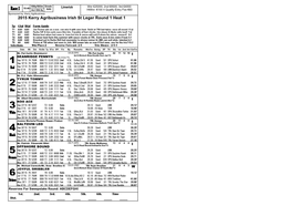 Race:1 Act 550.9Y AA0 Htwnr: €100 4 Qualify Entry Fee €60 Sponsored By: Kerry Agribusiness 2015 Kerry Agribusiness Irish St Leger Round 1 Heat 1
