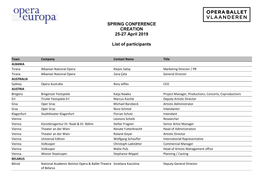 SPRING CONFERENCE CREATION 25-27 April 2019 List of Participants