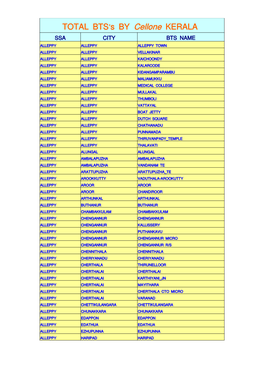 TOTAL BTS's by Cellone KERALA