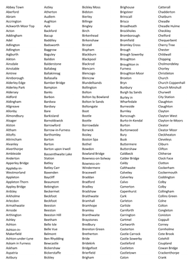 Abbey Town Aberford Abram Accrington Ackworth Moor Top