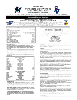 Pensacola Blue Wahoos Double-A Affiliate Miami Marlins Double-A South Game #6, Away #6 (4-1), Pensacola Blue Wahoos (4-1) Vs