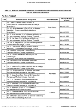 Andhra Pradesh Phone / Mobile S.No Name of Doctor/ Designation District Hospital Number Dr