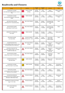 Roadworks-Bulletin-21-September