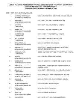 List of Teachers Posted from the Following Schools to Various Examination Centers As Assistant Superintendents for Higher Secondary Exam March 2015
