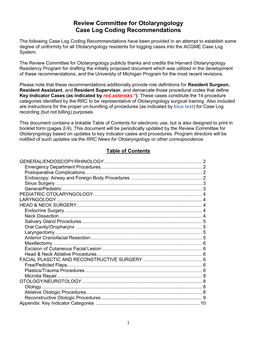 Review Committee for Otolaryngology Case Log Coding Recommendations