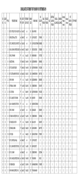 Consolidated Statement for the Month of September-2019