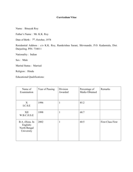 Binayak Roy Father's Name : Mr. KK Roy Date of Birth