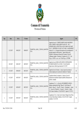 Comune Di Tramutola Provincia Di Potenza