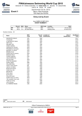 FINA/Airweave Swimming World Cup 2015