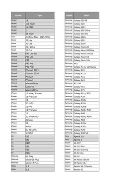 1B Samsung Galaxy S20 FE 1SE 2020 Samsung Galaxy S20 1S