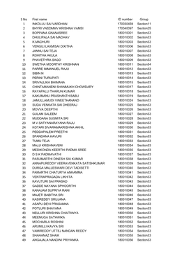 LR-18SC1105 2018-19 Odd Sem Students List.Xlsx