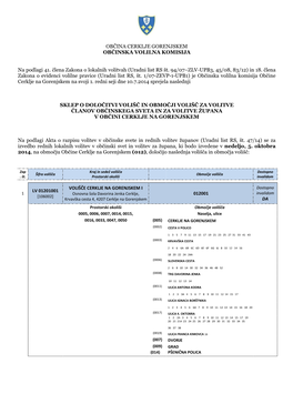 Uradni List RS Št. 94/0