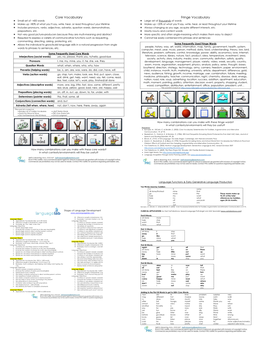 Core Vocabulary