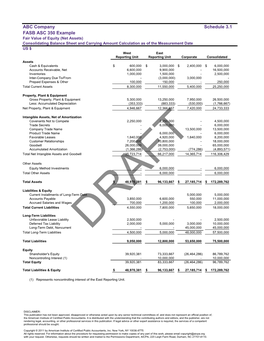 ABC Company Schedule 3.1 FASB ASC 350 Example