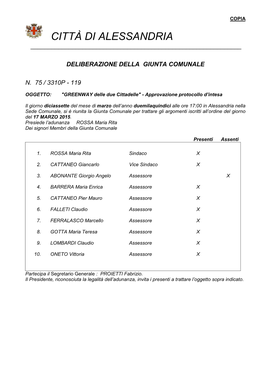 Città Di Alessandria ______