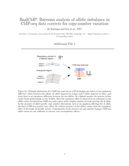 Bayesian Analysis of Allelic Imbalance in Chip-Seq Data Corrects for Copy-Number Variation De Santiago and Liu Et Al., 2017