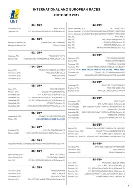International and European Races October 2019