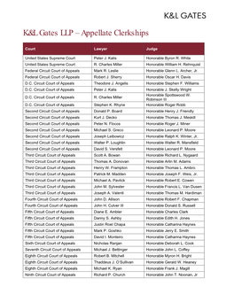 K&L Gates LLP – Appellate Clerkships