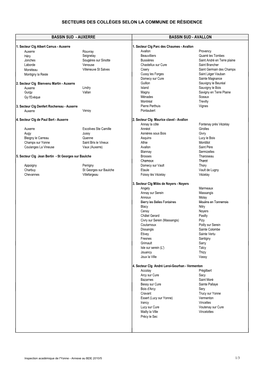 Secteur Des Collèges Selon La Commune De Résidence