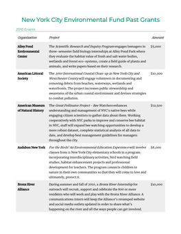 New York City Environmental Fund Past Grants