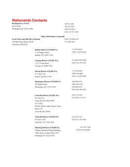Usace Contacts