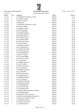 Prefeitura Municipal De Vitória Secretaria Municipal De Fazenda Página: 1 De 243 01.01.010 3 AV GOVERNADOR BLEY CENTRO 433,57