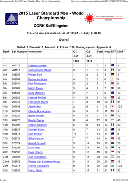 2015 Laser Standard Men - World Championship