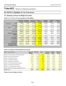 Vote:013 Ministry of Education and Sports
