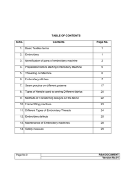 TABLE of CONTENTS S.No. Contents Page No. 1. Basic Textiles Terms 1 2. Embroidery 1 3. Identification of Parts of Embroidery