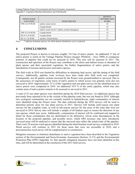 Environmental Overview