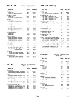 2001 Combined Car Base Prices