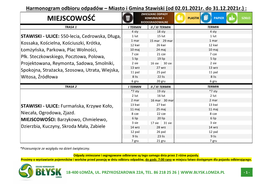 Harmonogram Odbioru Odpadów – Miasto I Gmina Stawiski (Od 02.01.2021R