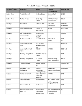 Day Life Site List Press 2017 FINAL Copy