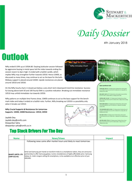 Daily Dossier 4Th January 2018 Outlook