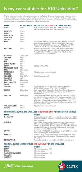 Is My Car Suitable for E10 Unleaded?