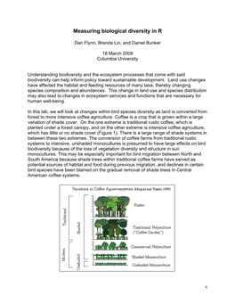 Measuring Biological Diversity in R