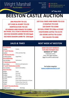 Beeston Castle Auction