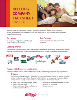 Our Vision Leading Brands Responsible Business Leadership