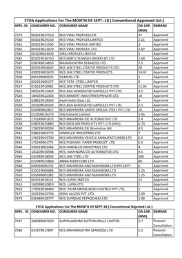 STOA Applications for the MONTH of SEPT.-18 ( Conventional Approved List.) APPL