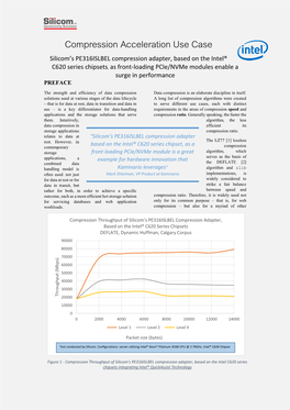 Compression Acceleration Use Case