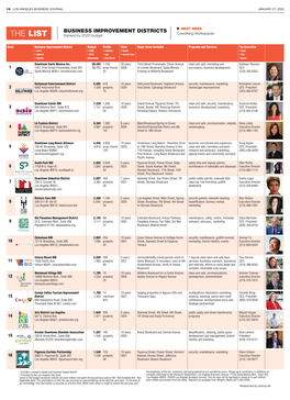 BUSINESS IMPROVEMENT DISTRICTS Coworking Workspaces the LIST Ranked by 2020 Budget