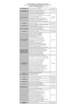 Liste Des Centres De Tests Psychotechniques