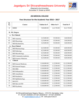 JSS MEDICAL COLLEGE Fees Structure for the Academic Year 2016 – 2017