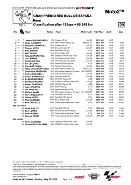 Moto2™ GRAN PREMIO RED BULL DE ESPAÑA Race 4423 M