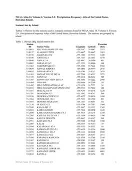 Precipitation-Frequency Atlas of the United States, Hawaiian Islands